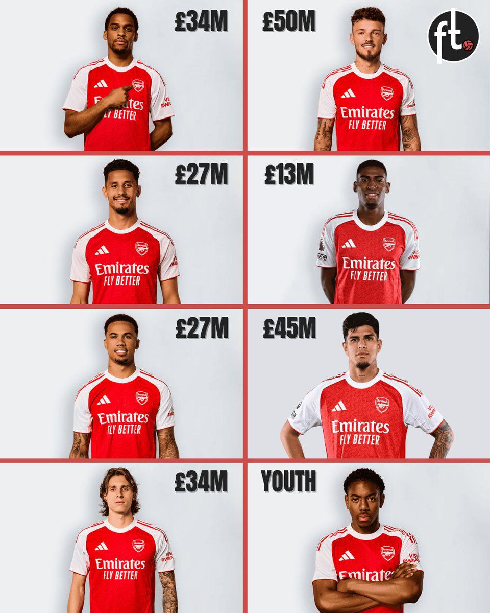 Footballtweet's tweet photo. 🗣️ Sir Alex Ferguson once said: "Attack wins you games, defence wins you titles."

Mikel Arteta took that very seriously and assembled a defence that can 𝗕𝗢𝗧𝗛 win games with its goals 𝗔𝗡𝗗 keep clean sheet after clean sheet.

🇳🇱 Jurrien Timber — £34M
🇫🇷 William Saliba — £27M
🇧🇷 Gabriel — £27M
🇮🇹 Riccardo Calafiori — £34M
🏴󠁧󠁢󠁥󠁮󠁧󠁿 Ben White — £50M
🇪🇸 Cristhian Mosquera — £13M
🇪🇨 Piero Hincapié — £45M
🏴󠁧󠁢󠁥󠁮󠁧󠁿 Myles Lewis-Skelly — Youth

𝗧𝗢𝗧𝗔𝗟: £𝟮𝟯𝟬𝗠
