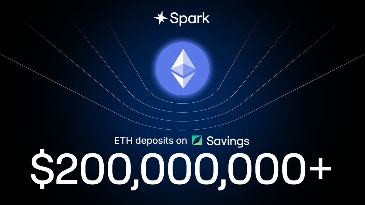 Spark tweet media