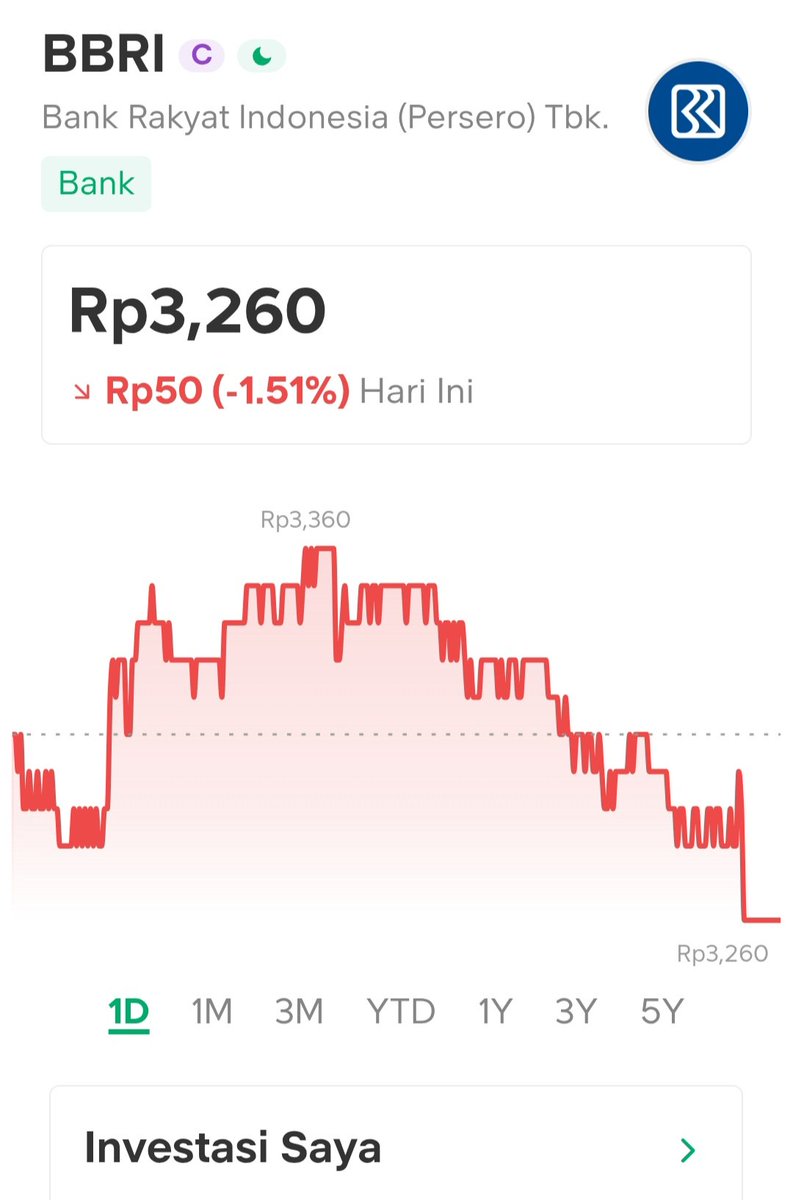 Budi Wijayarto tweet media