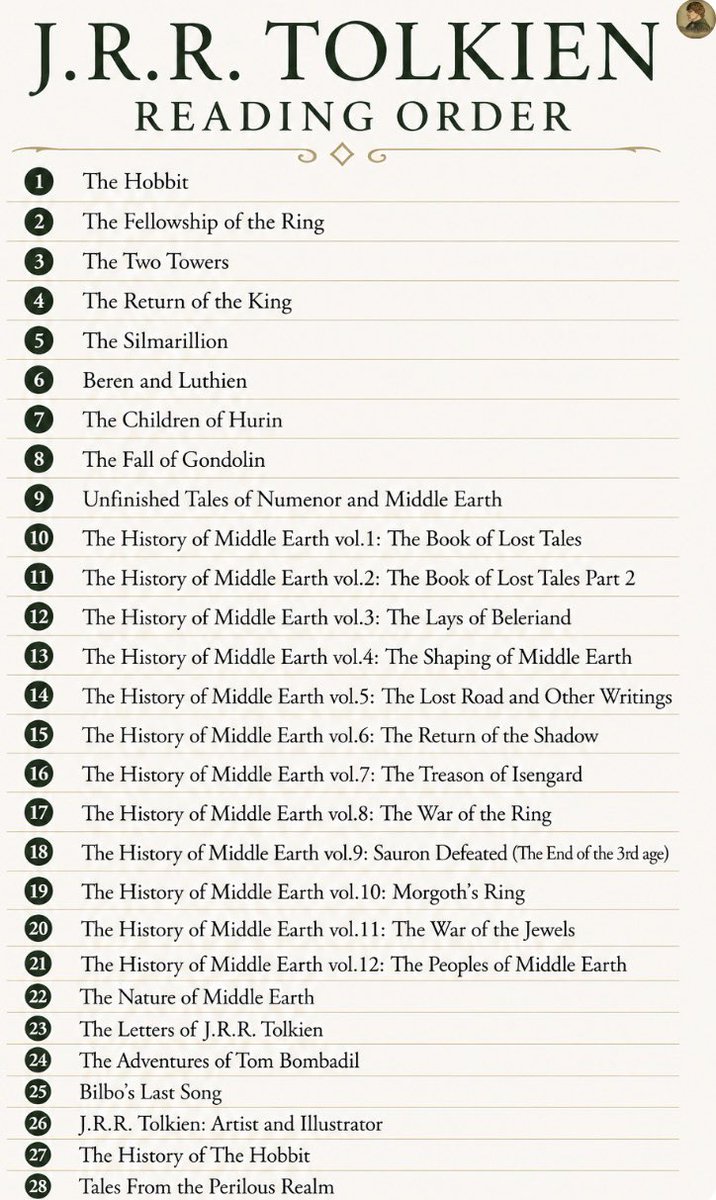 Tolkien World tweet media