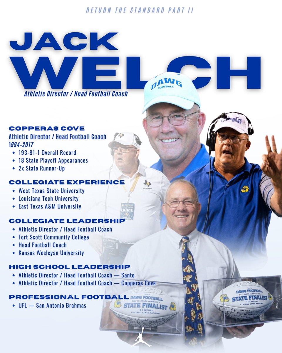 Copperas Cove Football Recruiting tweet media