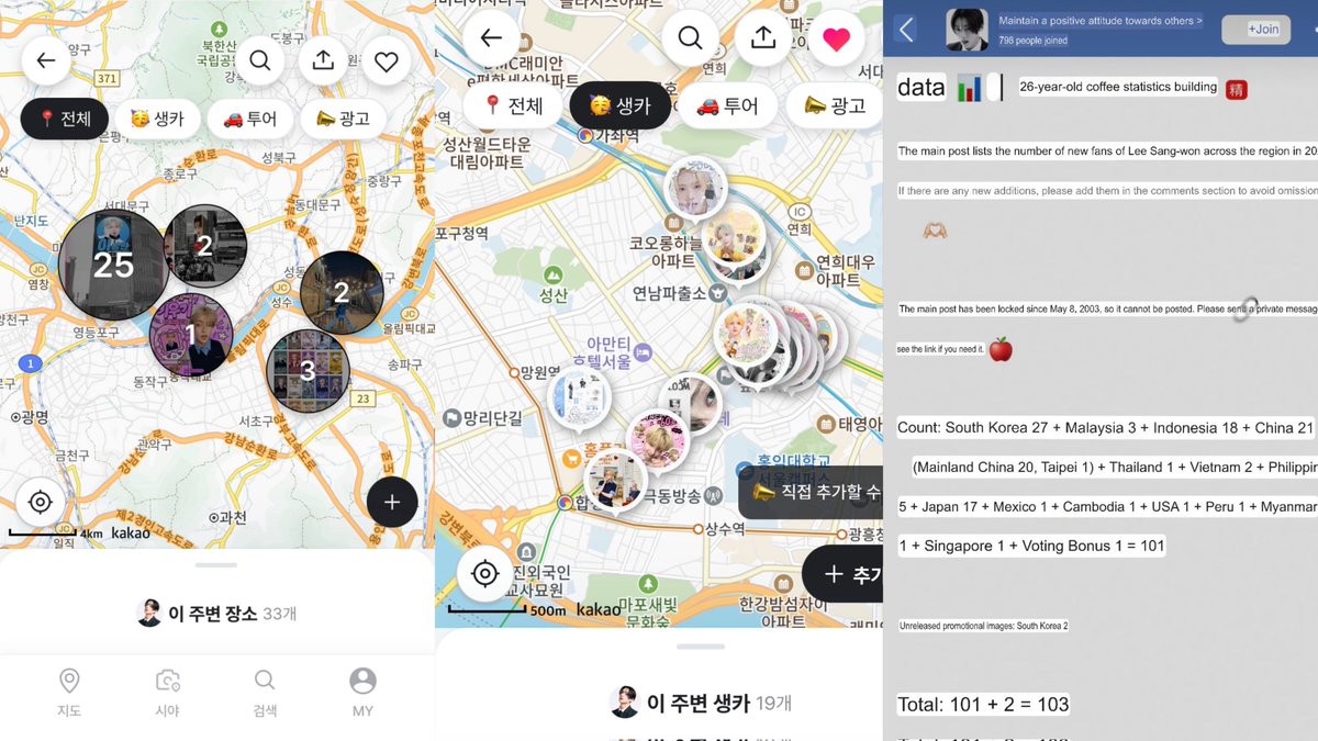 eclairswon's tweet photo. 2026 sangwon's birthday projects ♥︎‧₊˚
― a rough summary 

103+ birthday cafe events across asia, south asia, and america, countless photobooth events, kakaotalk banner and weidian open-screen ad support, 134 screen posters on seoul subway digital escalators, megavision red eye ads, hongdae SCARLET large screen ads, 30 sets of street flags near wk1 building, uplex giant outdoor screen and 21 digital escalators ads, giant outdoor screen ads, 3 cities (hongkong macau taiwan) giant screen linkage, 1.800+ giant ad screens across china, 9.398 digital ad screens in convenience store across korea, seoul station panorama giant advertising screen, 120 Nsquare giant screens across 54 seoul subway line stations, 58.000+ in-vehicle and bus ads screen, gimpo airport ads, kcon japan venue support ads, birthday letters, instagram ads, and so many other projects and ads support that's impossible to count ♡

seeing how celebrated sangwon's birthday is makes me so happy... he's so loved and he knows how loved he is ㅠㅠ thank you so much to everyone who turned the world into sangwon world on his special day!! best day ever 🥹🤍

#MayBloomsForSangwon 
#HappySangwonDay