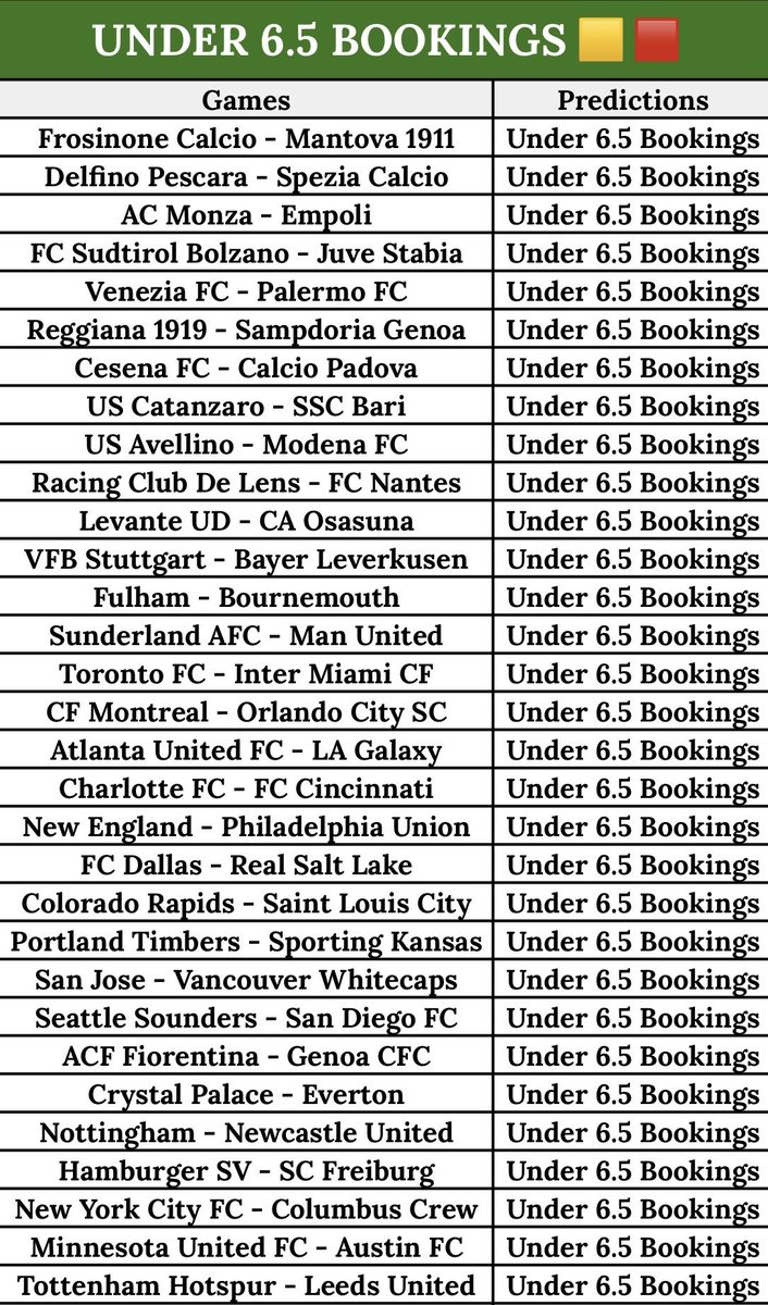 Gis0808's tweet photo. 🚨BETWAY CODE : BW546B3B4E
—————————————————-
      UNDER 6.5 BOOKINGS🟨🟥
—————————————————-
📝EDIT, CUT OR CREATE YOUR BETSLIP FROM HERE👇 https://t.co/mb6aNAkHny