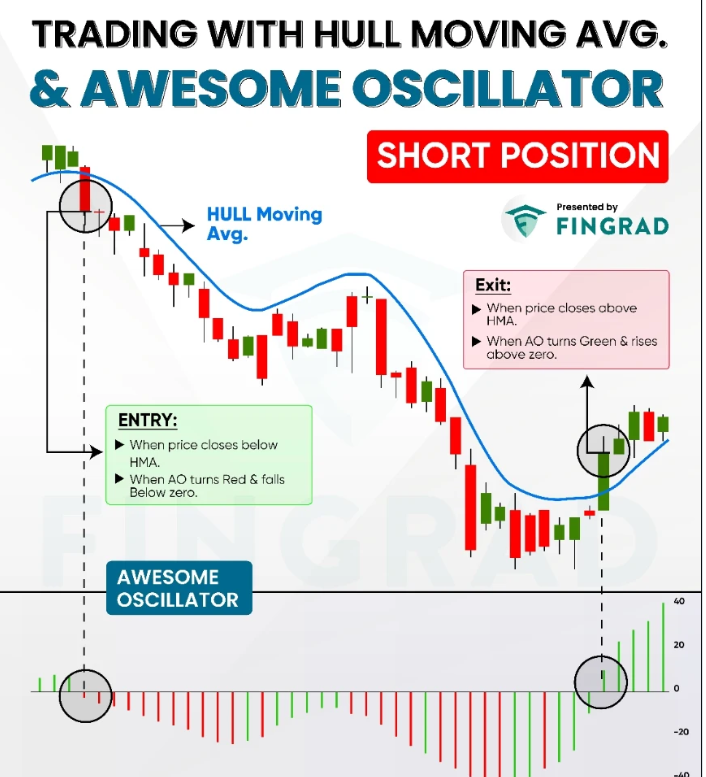 MarketMindsetPro tweet media