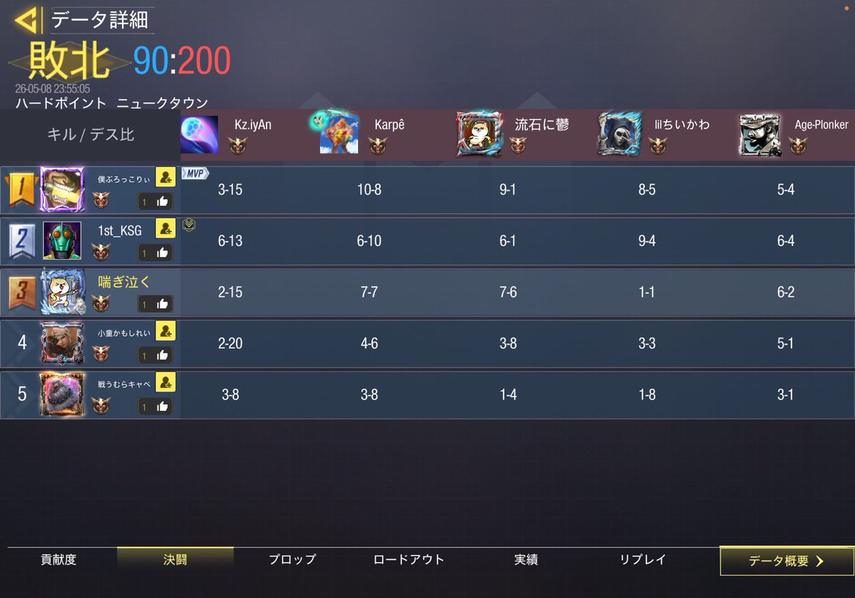 さりっぺ♪ tweet media
