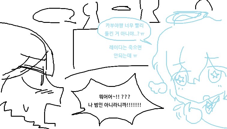 뱅갈호랑이 tweet media
