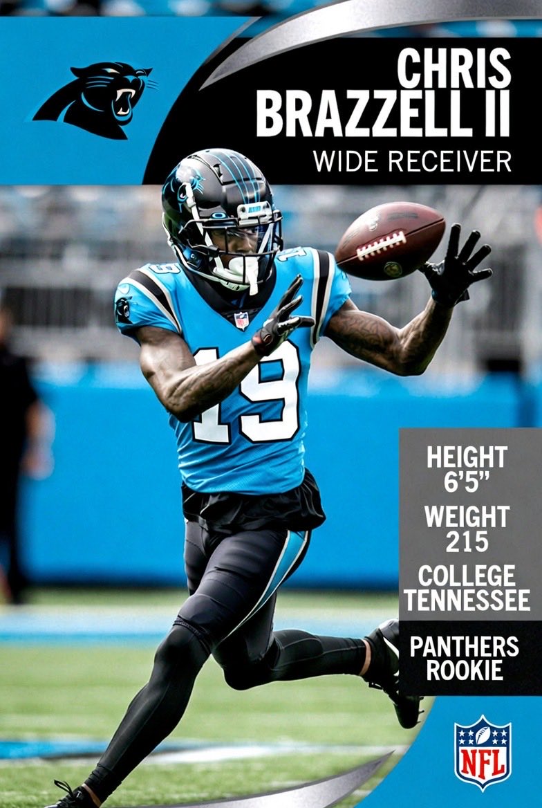 Panthers LB Devin Lloyd #55 tweet media