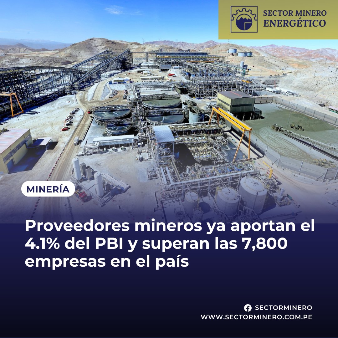 Sector Minero tweet media