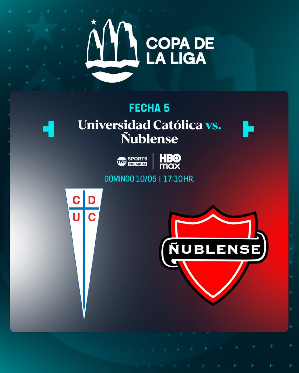 Universidad Católica tweet media