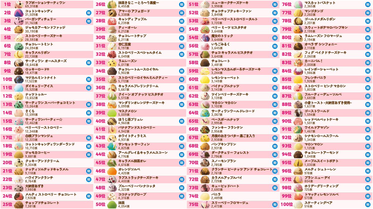 モデルプレス tweet media