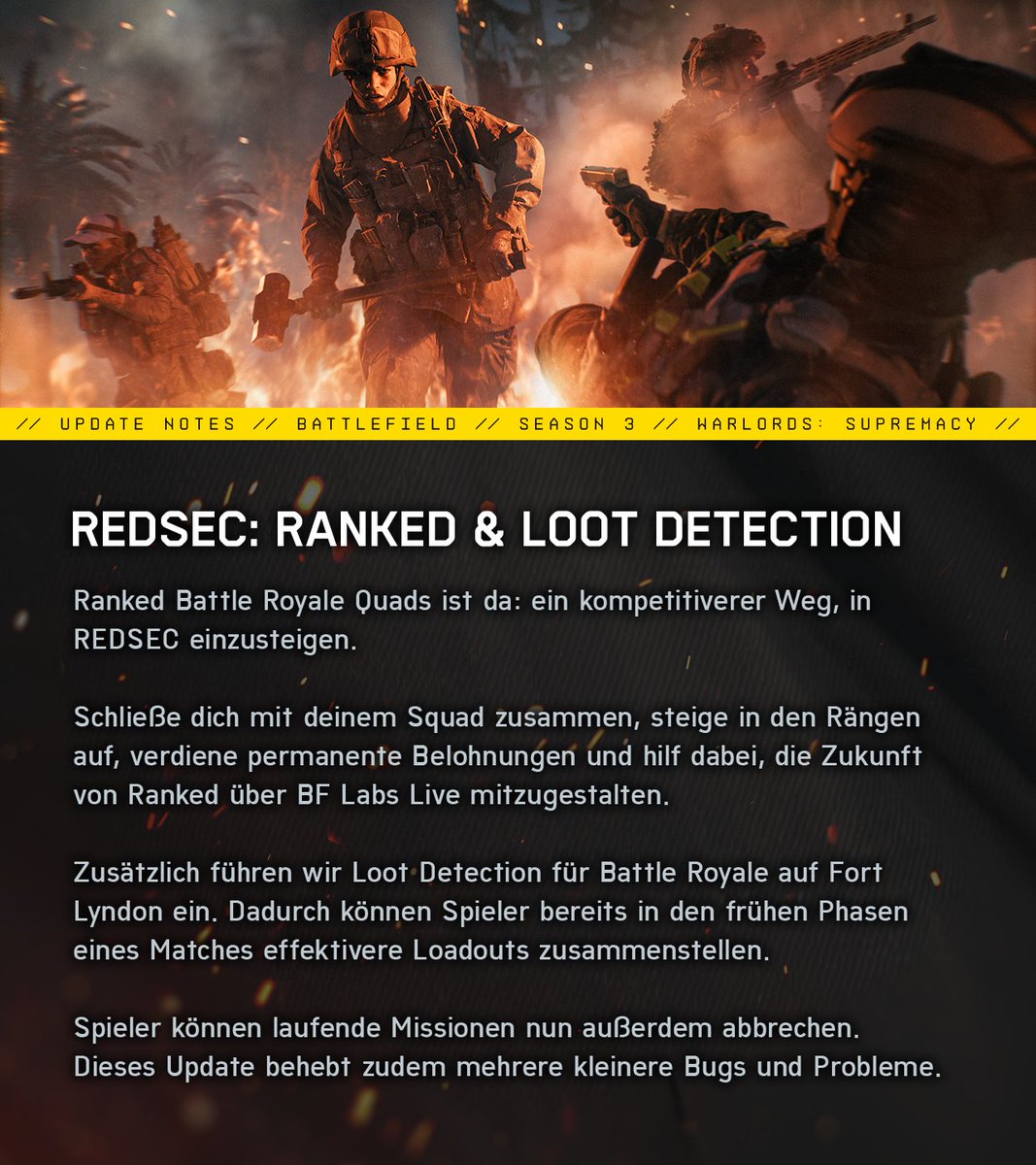 Battlefield Germany tweet media