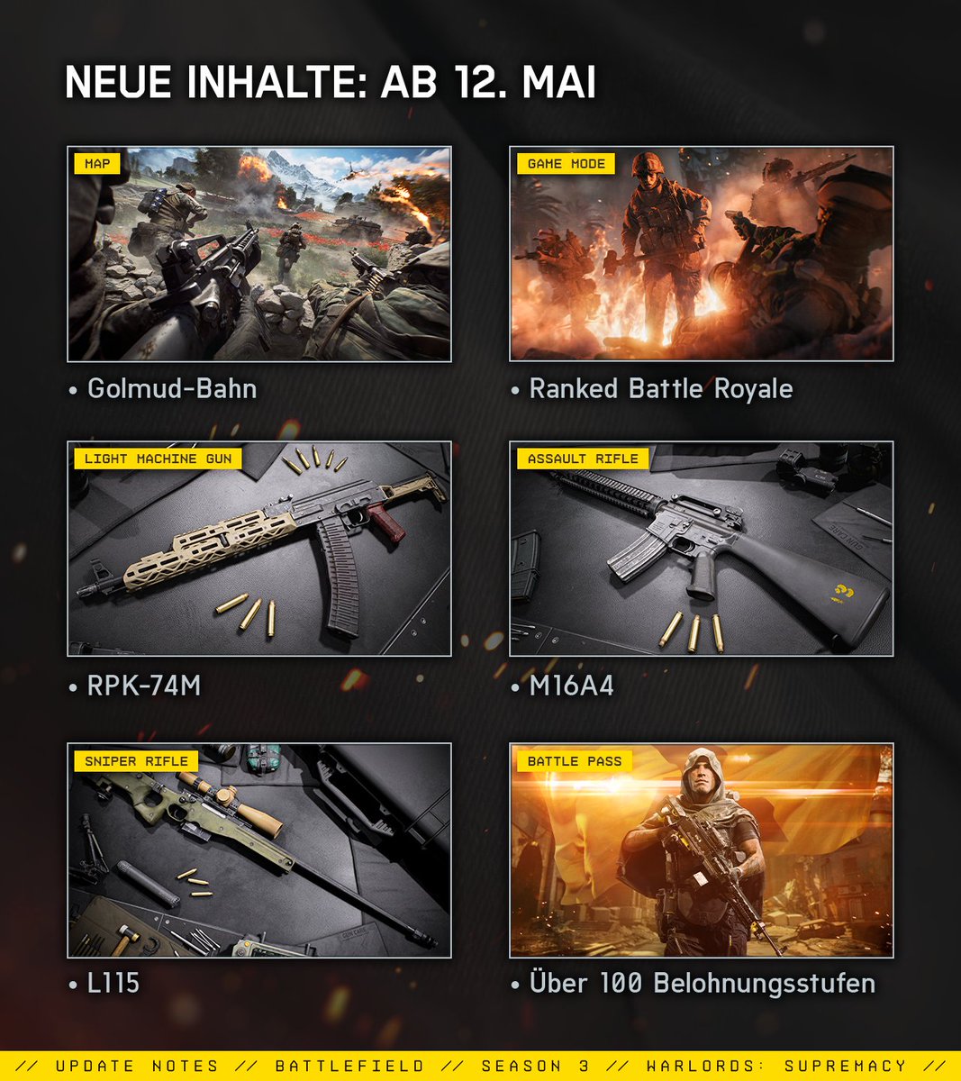 Battlefield Germany tweet media