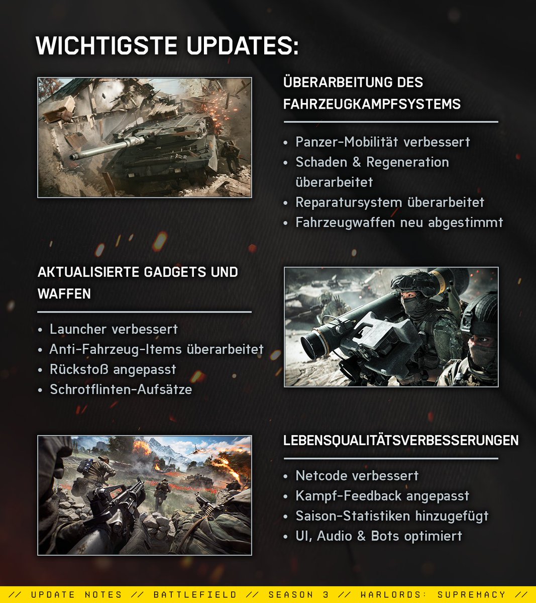 Battlefield Germany tweet media