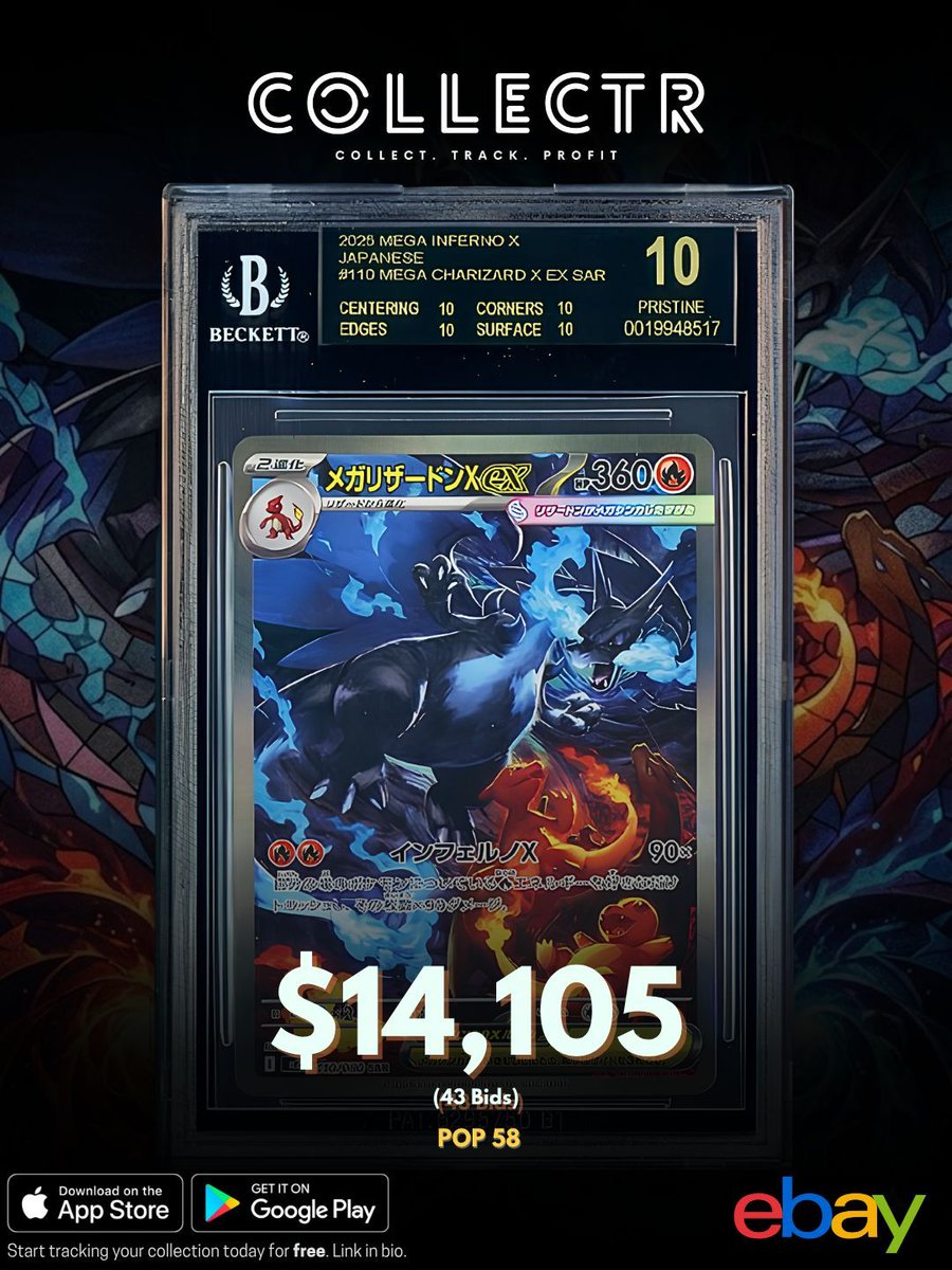 A BGS 10 Black Label Mega Charizard X ex SAR from Mega Inferno X just sold for $14,105.

#collectr #charizard #pokemoncards #blacklabel #pokemontcg