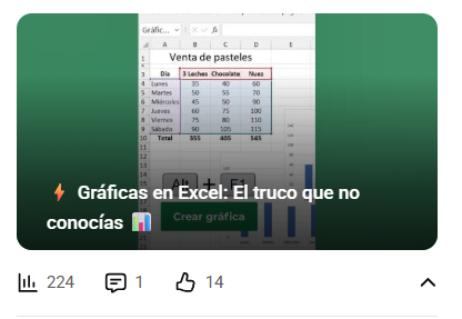 Valentín Rodríguez tweet media