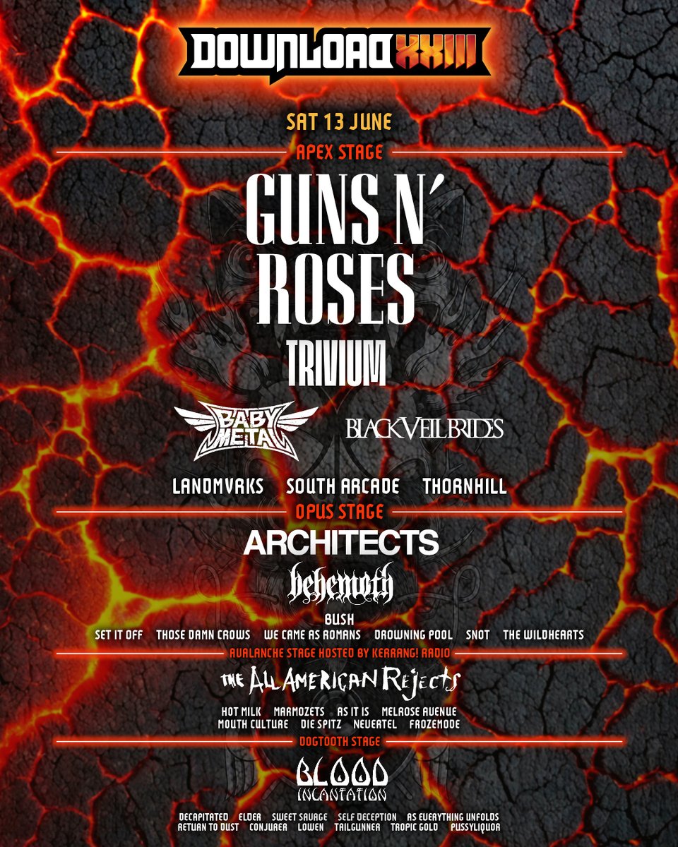Download Festival tweet media