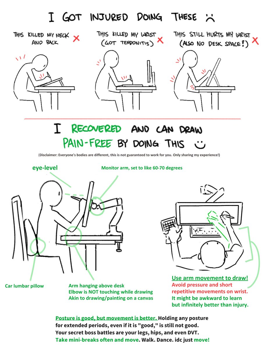 Here is a 3rd option. I went thru 2 instances of tendonitis (painful, not fun) and 2 years of recovery and being unable to draw to figure this out

Yes it involves money, but it's much cheaper than fixing injury. You can still use a screenless tab this way by using a laptop mount