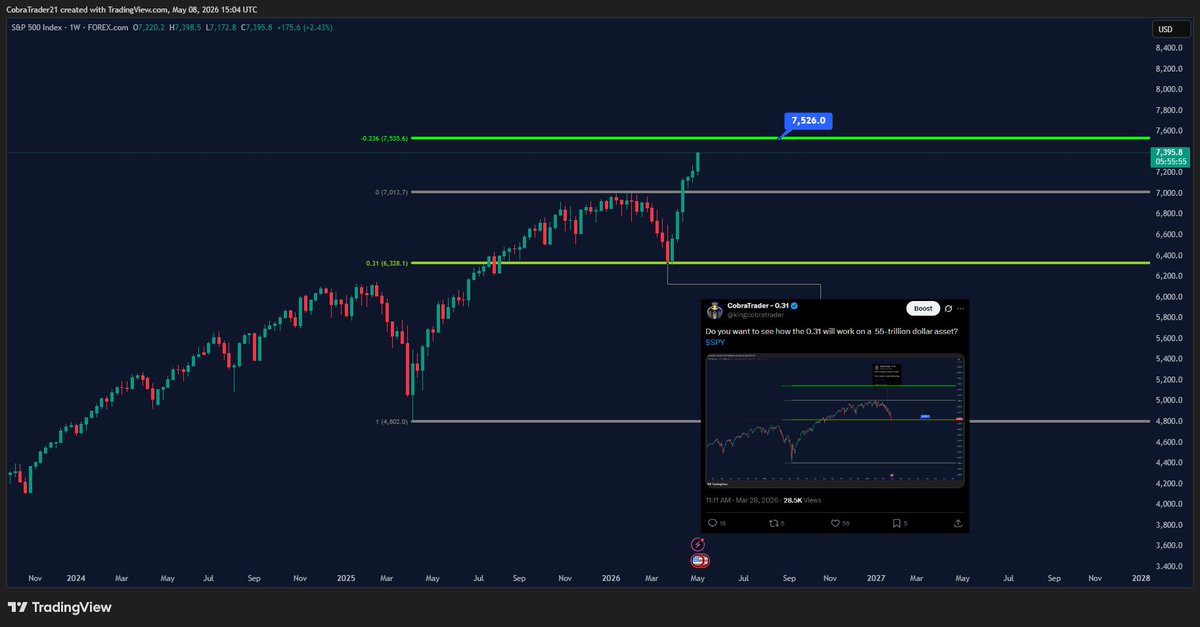CobraTrader - 0.31 tweet media