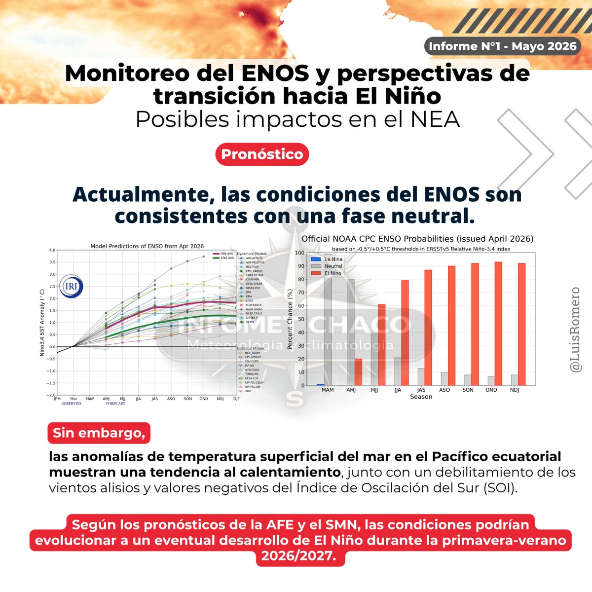 INFOMET CHACO tweet media