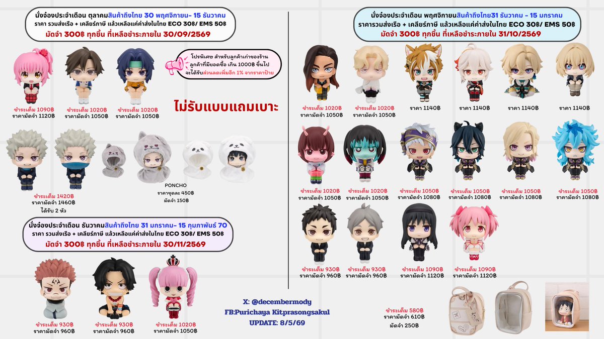 โมมุ✰ ขายนั่งจ๋อง ฟิกเกอร์ ฟุวะ สแตนดี้ | รับพรี tweet media