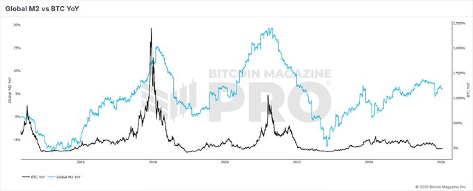 Crypto Tice tweet media