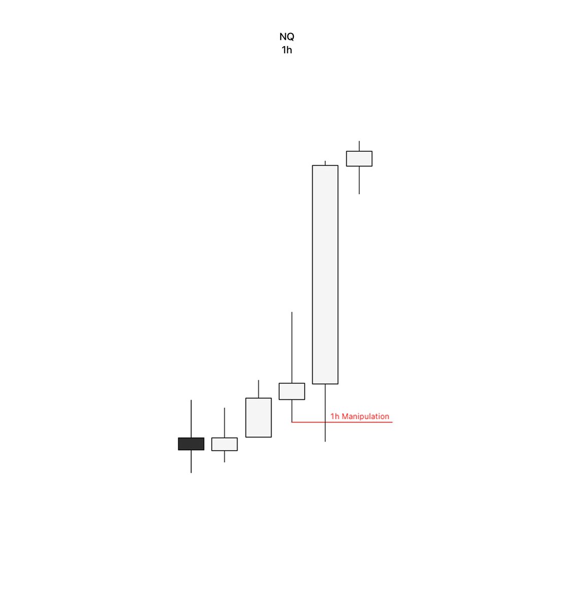Rytrades tweet media