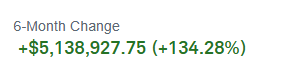 Don’t Follow Shardi B If You Hate Money tweet media