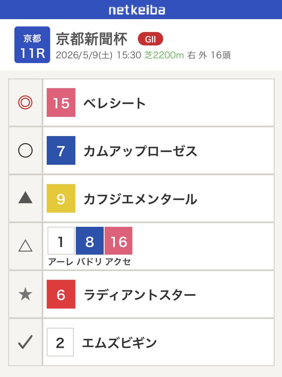 アテマテウス・ギャンブルドア tweet media