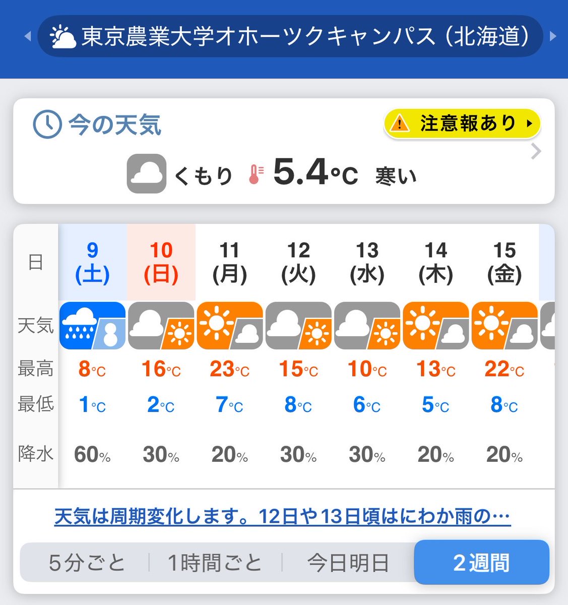 あれ？また雪降る？