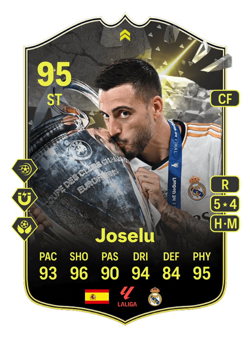 | Ultimate Team Account | tweet media