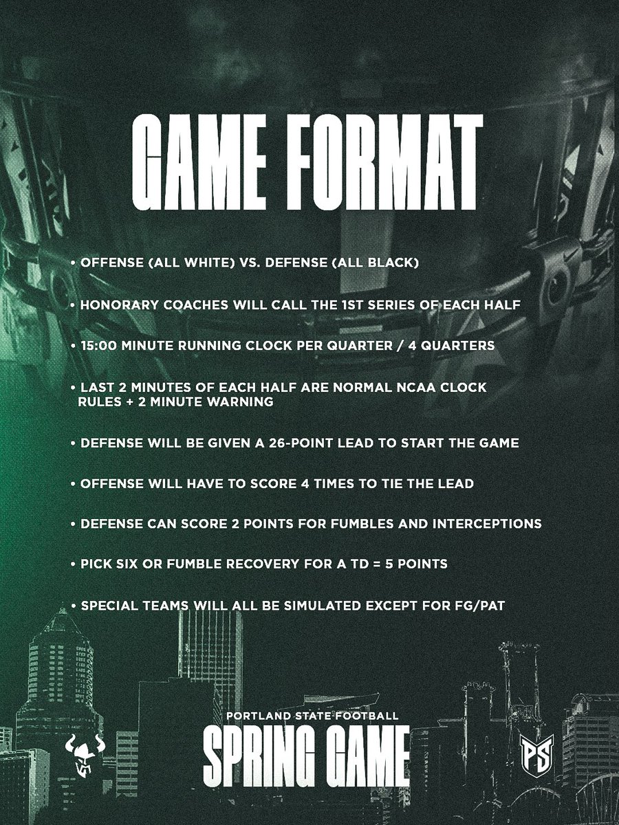 Portland State Football tweet media
