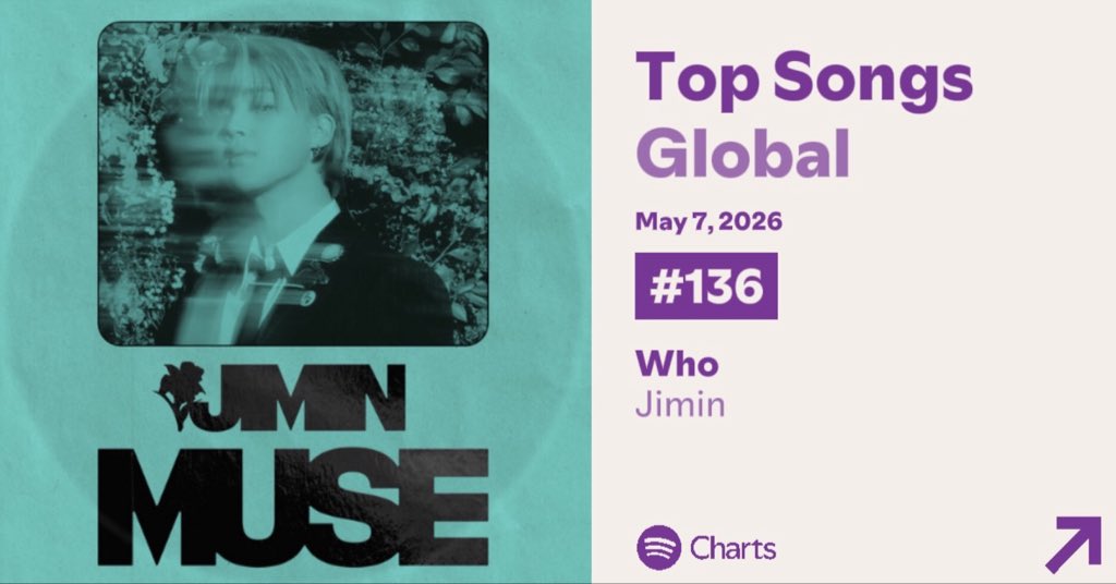 Jimin Global tweet media