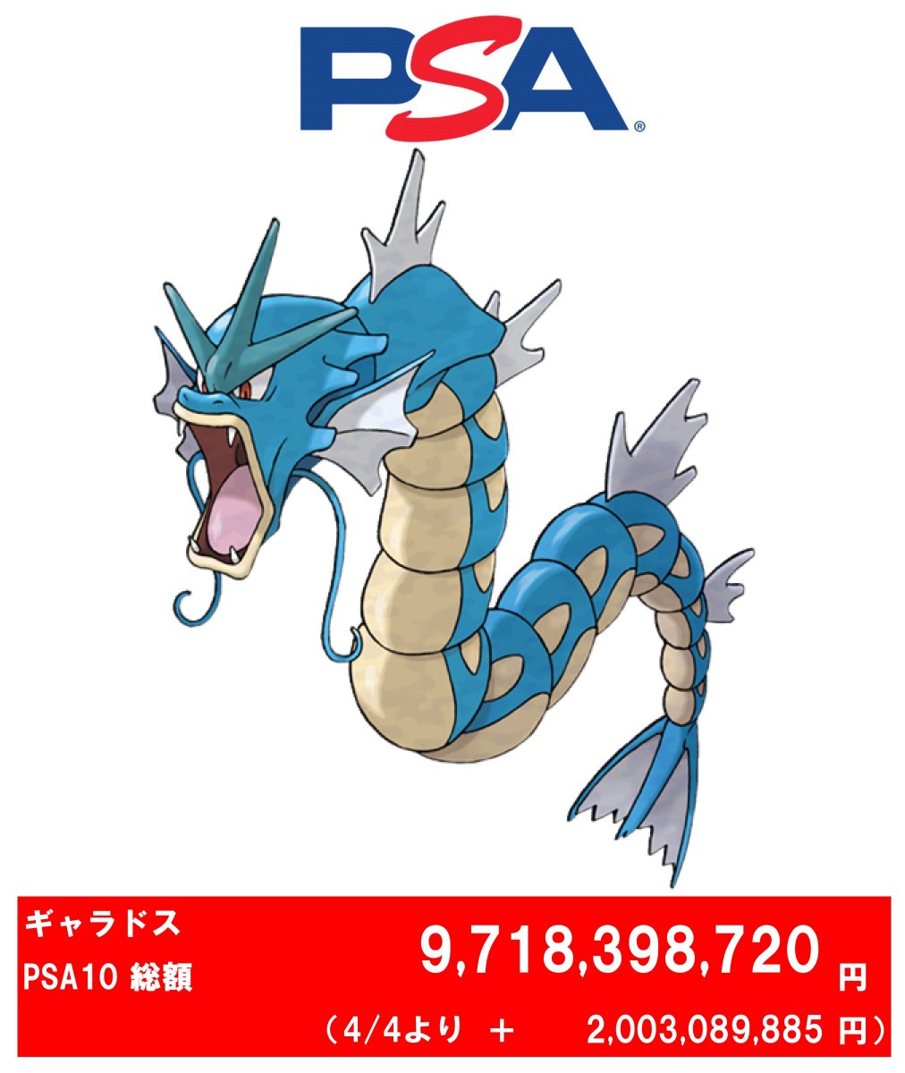 💰『ギャラドス』💰 PSA10 時価総額 ▶️97億8,398万8,720円 ※まゆけん