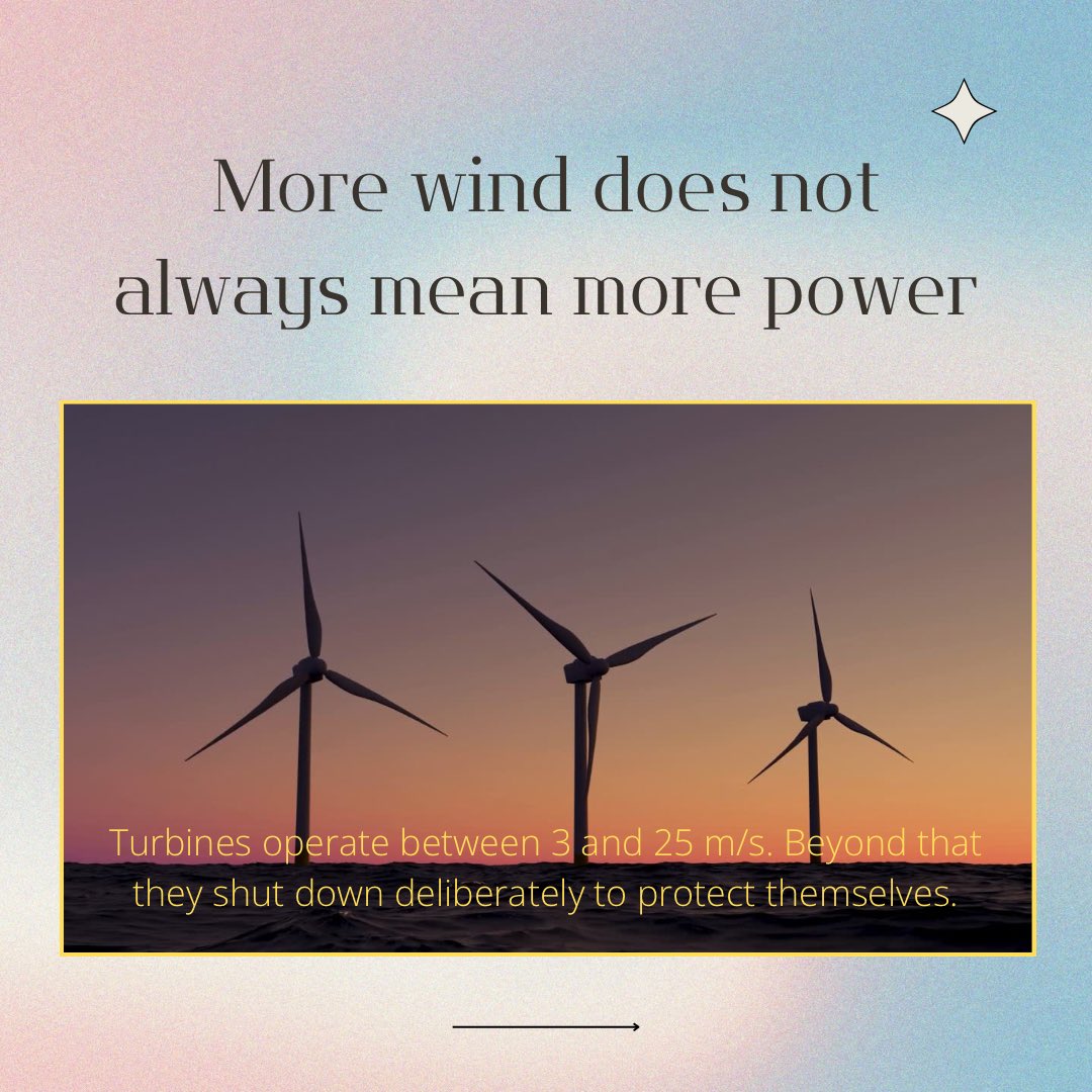 windherway's tweet photo. 🌱Everything you think you know about climate change and wind energy, challenged here.🤚
Save this. You will want to come back to it.🧡
#WindEnergy #ClimateChange #RenewableEnergy #EnergyTransition #WindPower #Sustainability #WomenInEnergy #GreenEnergy https://t.co/pMNWBejuvP