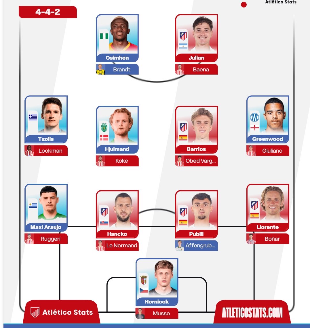 AtletionTop tweet media