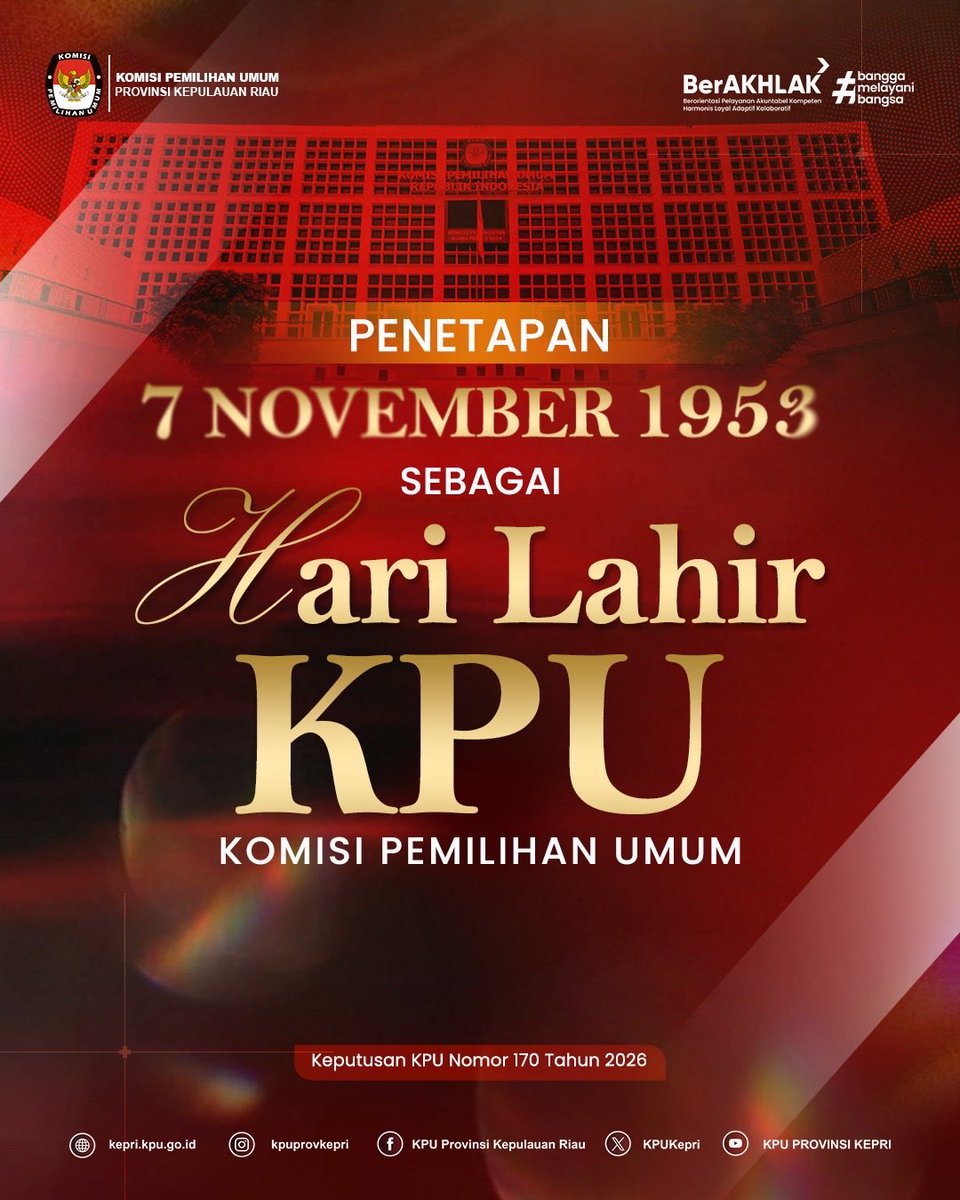 KPU Provinsi Kepri tweet media