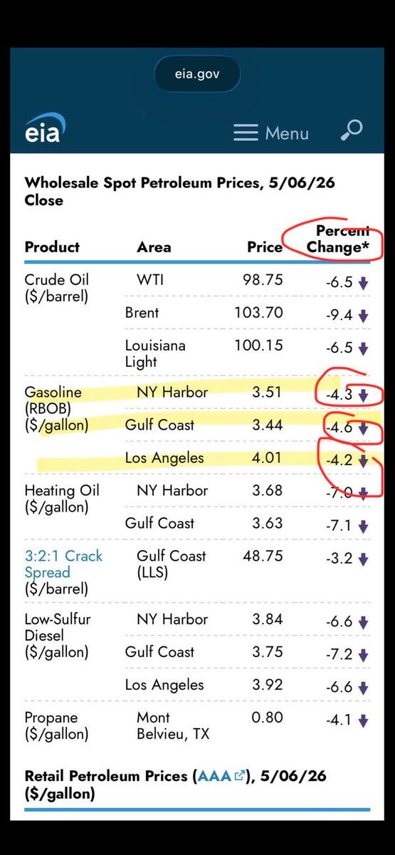 michel_oconnell's tweet photo. @ShinJelly99 @RpsAgainstTrump Also compare price in 2014 and now 
Companies should be where you focus they are the one making big bucks out of you. But hey continue saying that is only because of Trump🤷🏻‍♂️ https://t.co/f4Rseid3Pm