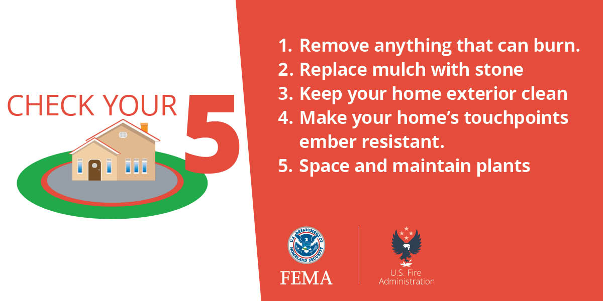 U.S. Fire (USFA) tweet media