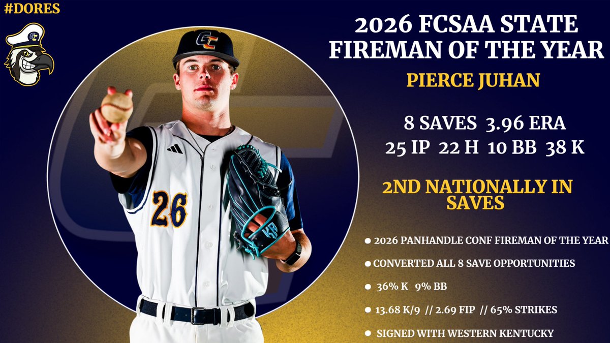 Gulf Coast Baseball tweet media