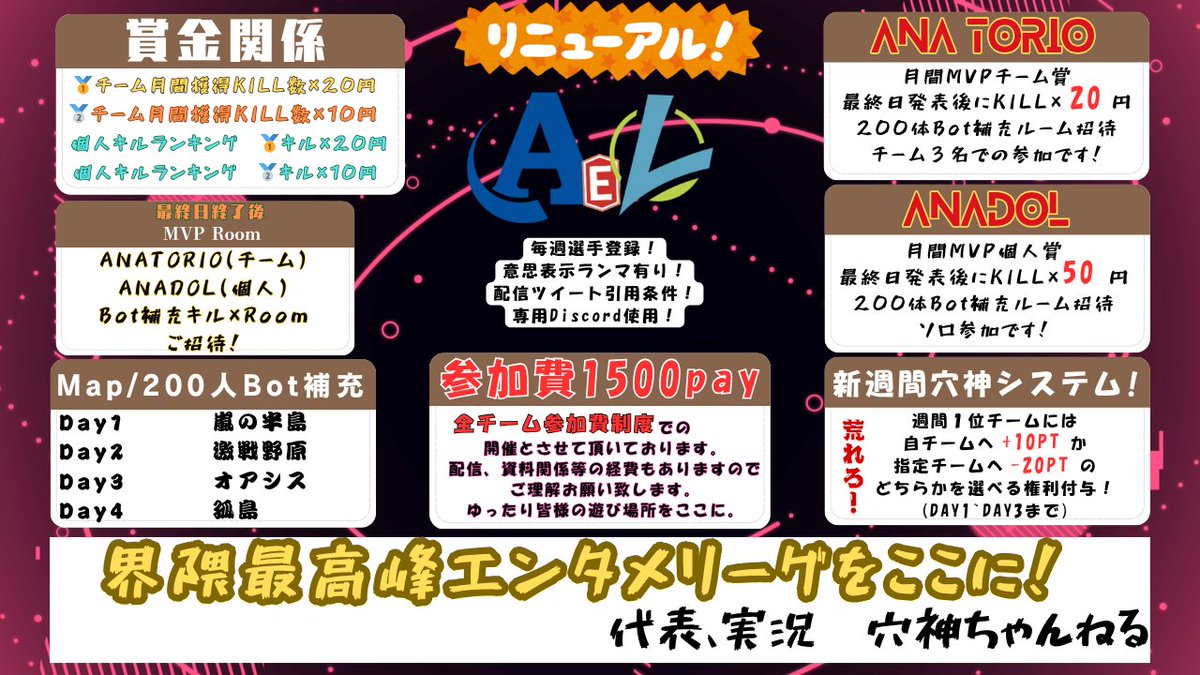 ana0yamamoto's tweet photo. 【AEL】Season21
~穴神ちゃんねるEnjoyLeague~
🗓️6月5/12/19/26(金)22:00~3試合
🧑‍🤝‍🧑3SQ/200人BOT補充
💰️賞金変動型
🗺️毎週使用map変更
📞専用ディスコ使用
🔰卒業制度あり、詳細フライヤー

15チーム目安
参加費1500pay/穴神へDm

参加者レベル調整あり
女性、モブ、30歳以上優先👯
猛者は基本的に❌ https://t.co/tdyeC4u4Ka