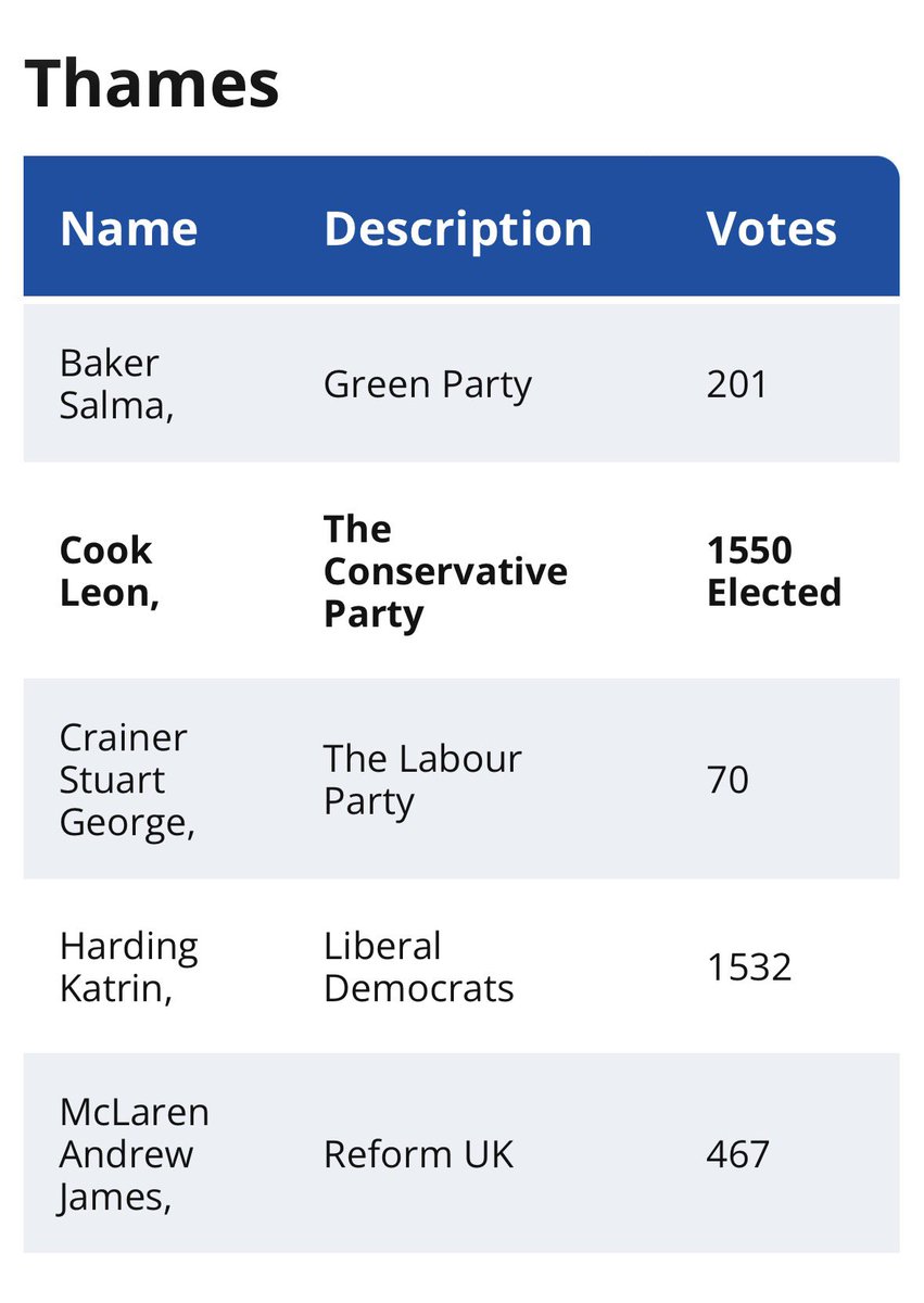 Leon Cook tweet media