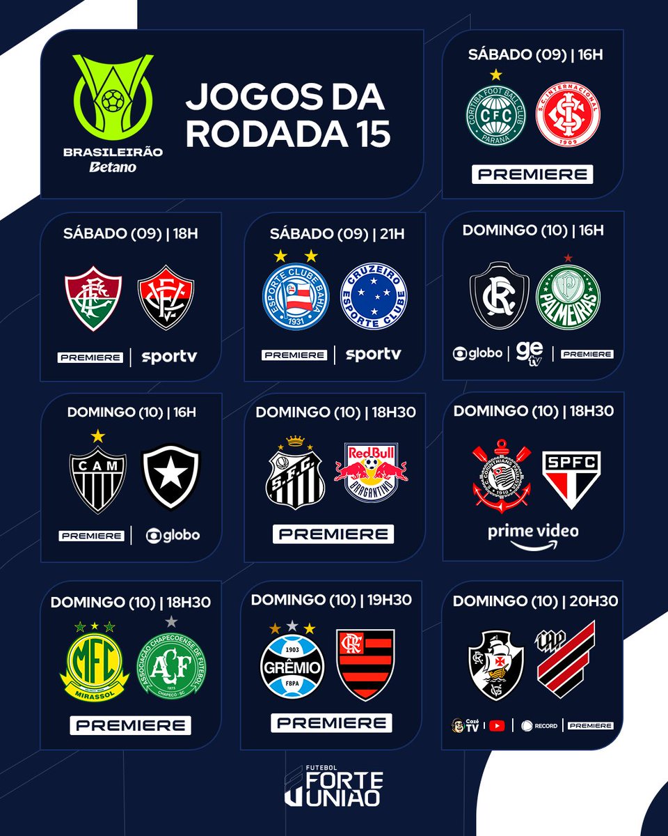 Futebol Forte União - FFU tweet media