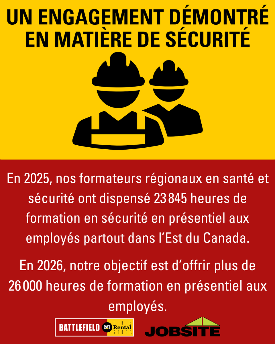 BattlefieldCat's tweet photo. La sécurité n’est pas seulement une priorité — c’est un engagement que nous respectons au quotidien.

Des formateurs expérimentés à l’apprentissage pratique, nous demeurons concentrés sur la création de chantiers plus sécuritaires et d’équipes plus solides. https://t.co/f6327VaAZJ