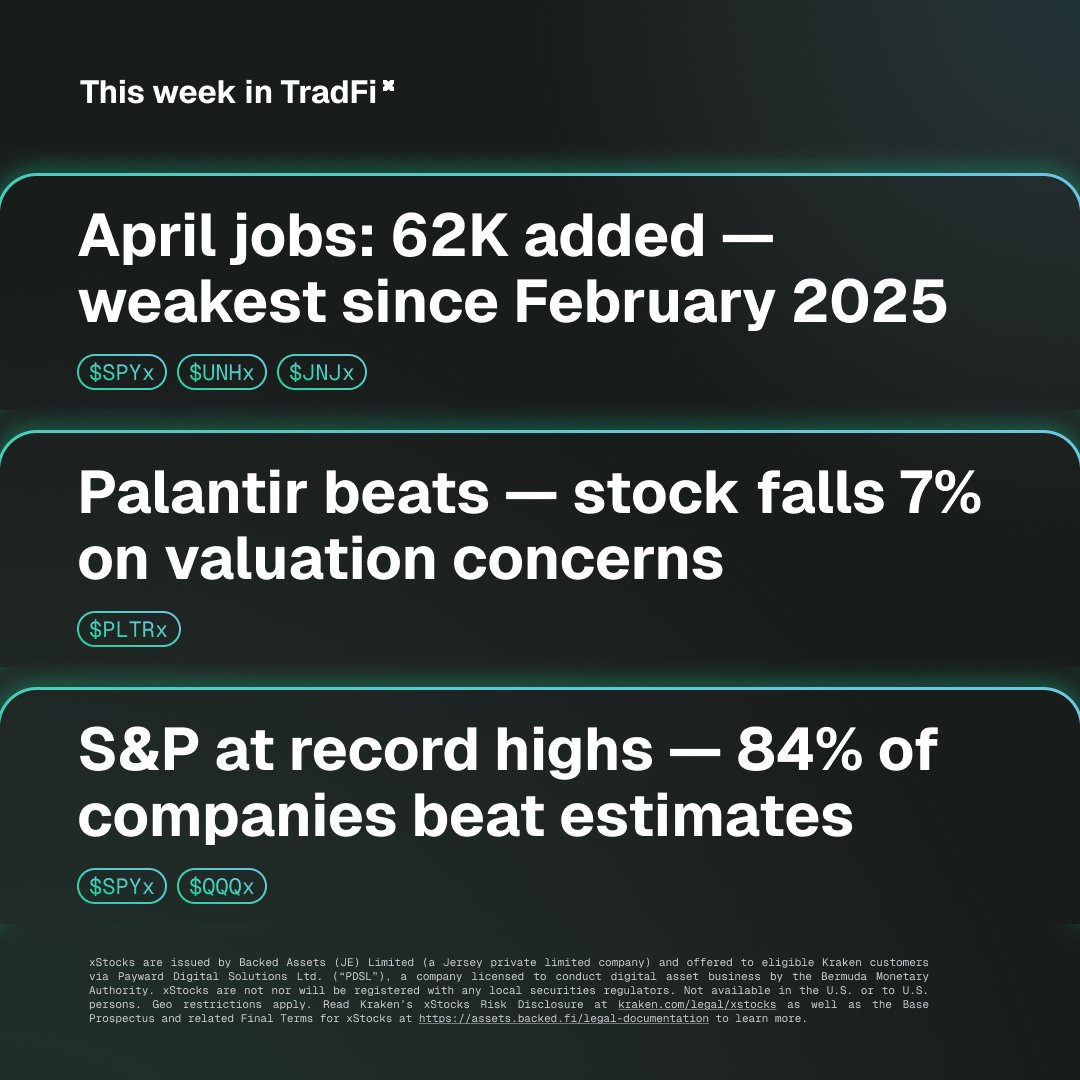 xStocks tweet media
