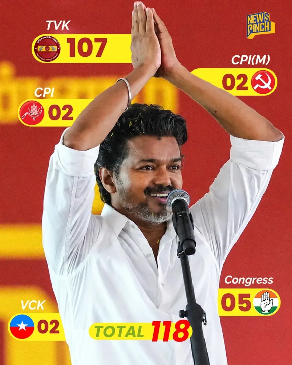 Kajal Kushwaha tweet media