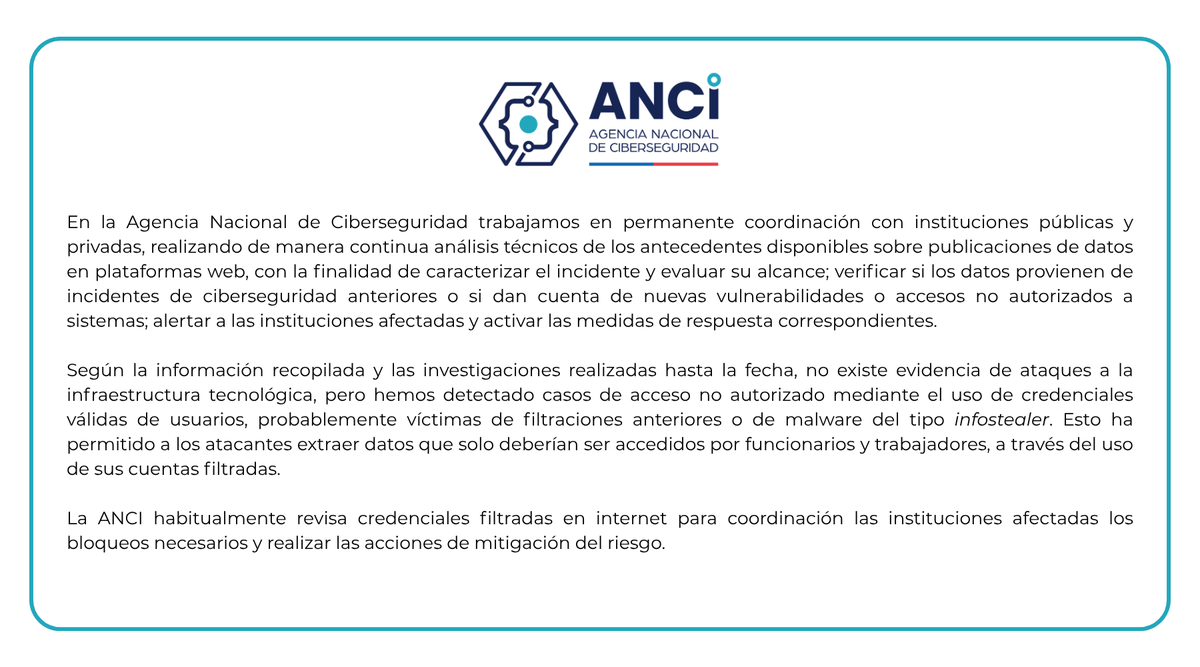 Agencia Nacional de Ciberseguridad (ANCI) tweet media