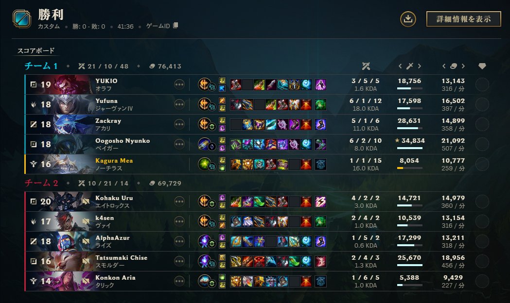 スタートだけど私にとってのLTKのゴールのような試合だった！！！！！！！！！！！！！！！！！！！！！！！！！！！！！！！！！！！！！！！！！！！！！！
MVPもきちゃ～～～～～～～！！！！！！！！！！！！！！！！！！！！！！！！！！！！！！！！！！！！！！！！！！！
#DDWIN