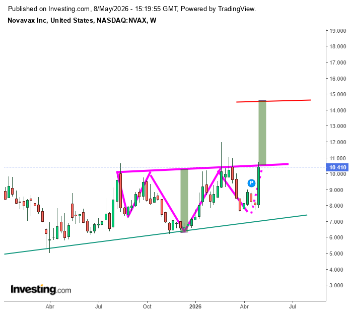 Scalping tweet media