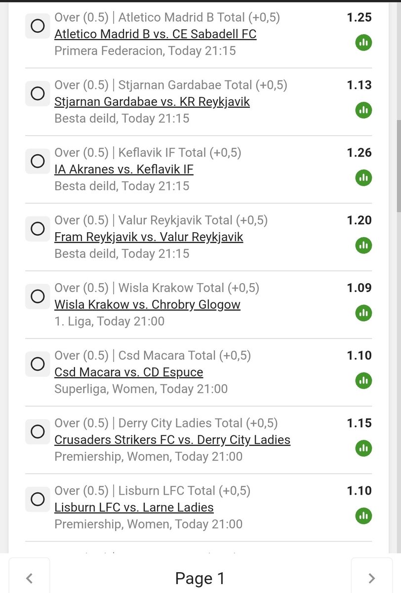 Betway Chillymct tweet media
