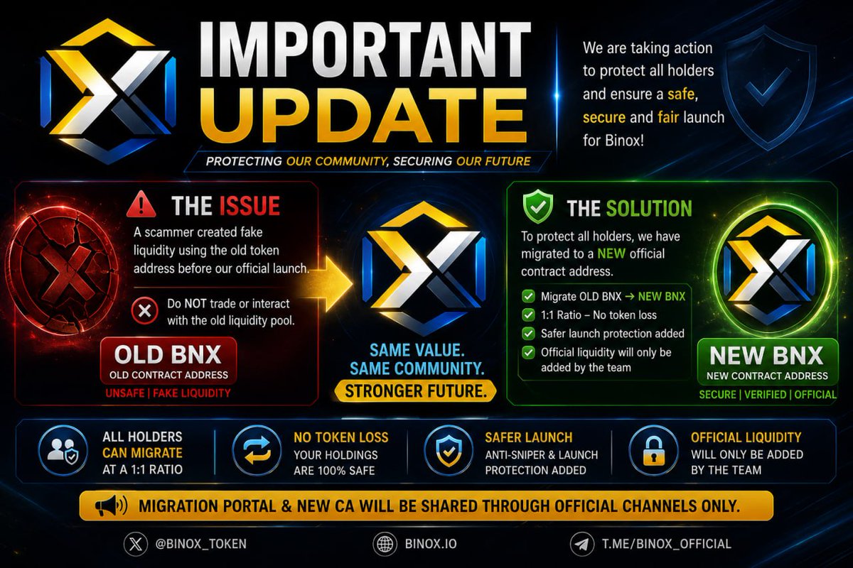 BINOX TOKEN tweet media